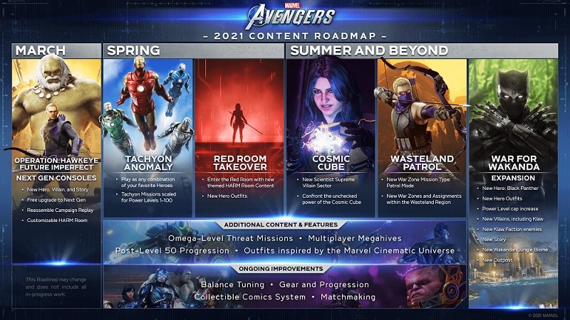 Marvel's Avengers : tout savoir sur le jeu vidéo édité par Square Enix