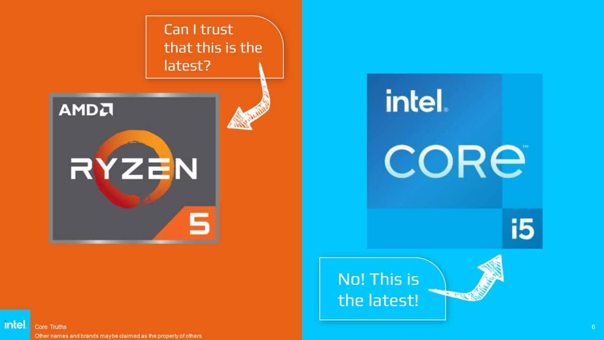 Intel contre-attaque en annonçant ses processeurs de 13ᵉ génération