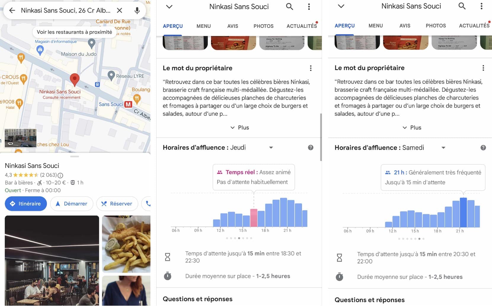 Horaires d'affluence Google Maps