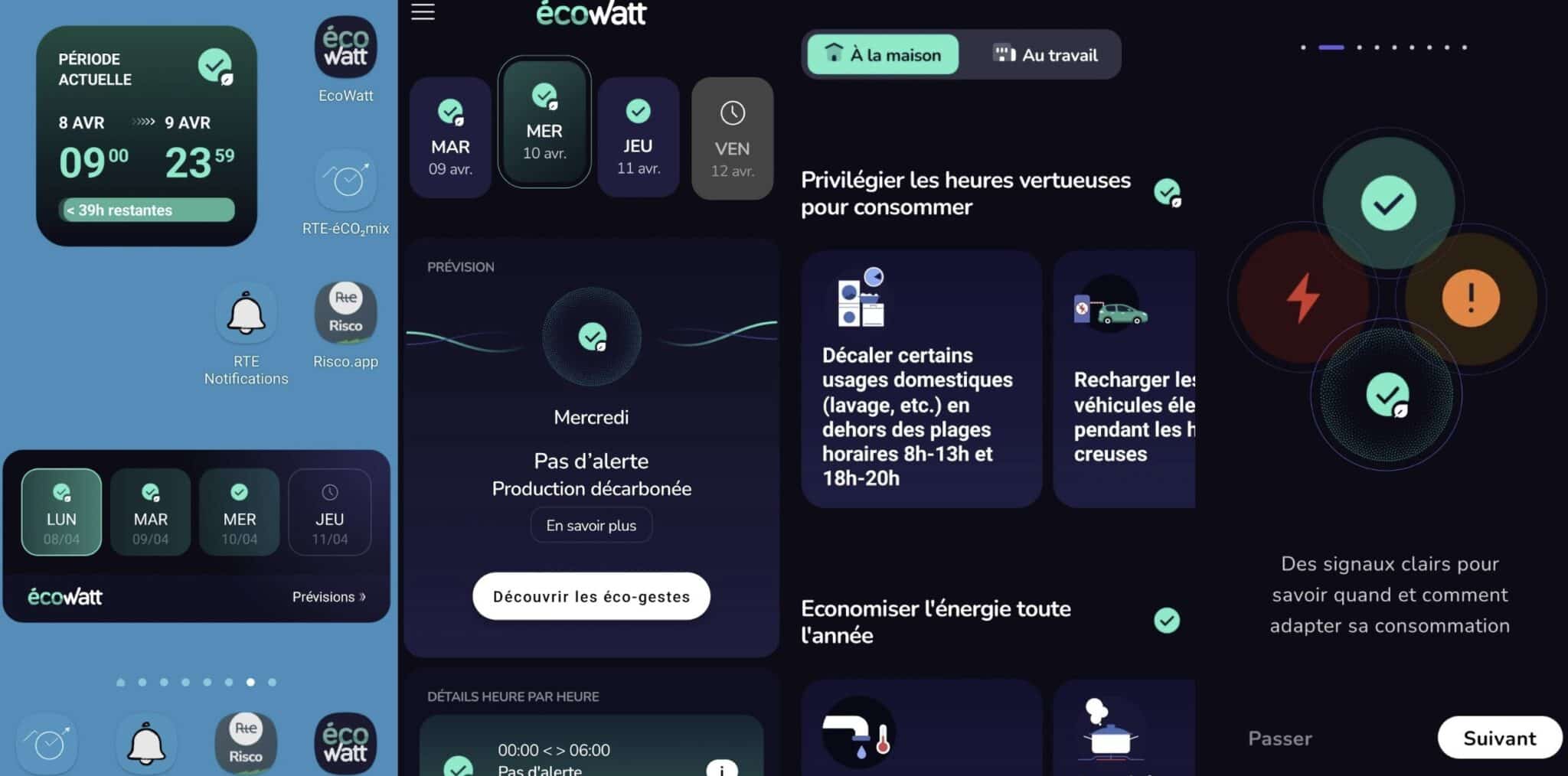 Ecowatt