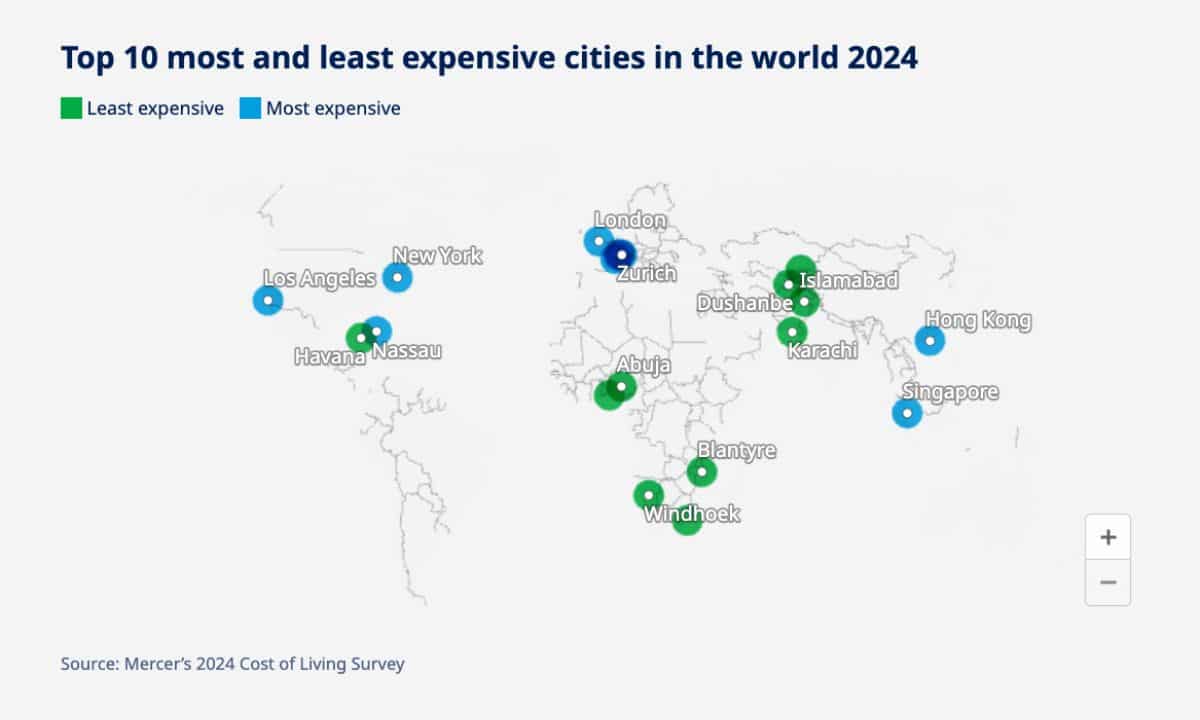 Les 10 villes les plus chères du monde