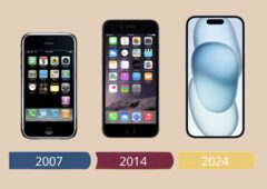 iphone sorties historique