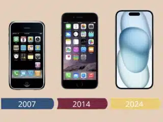 iphone sorties historique