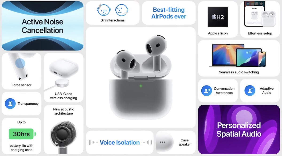 Fiche technique AirPods 4