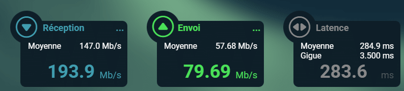 Test de débit Proton VPN sur un serveur situé loin de Paris (Los Angeles)