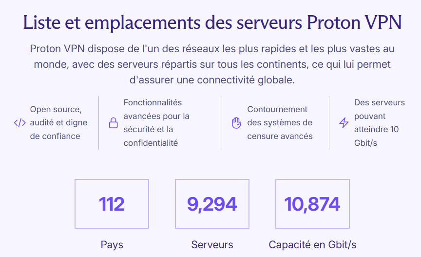 Capture d'écran des pays et serveurs disponibles dans Proton VPN