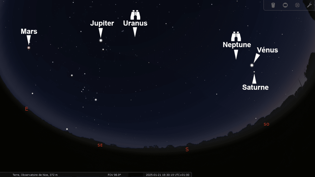 Alignement planétaire du 20 au 25 janvier 2025
