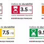 Plus complet que l’indice de réparabilité, l’indice de durabilité entre en vigueur