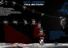 Trajectoire d'alunissage d'Athena Athena ©Intuitive Machines